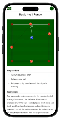 Share Drills